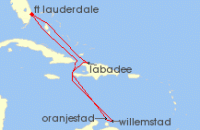 Cruise itinerary map for Royal Caribbean Cruises 8 Night Southern Caribbean Cruise (84909)